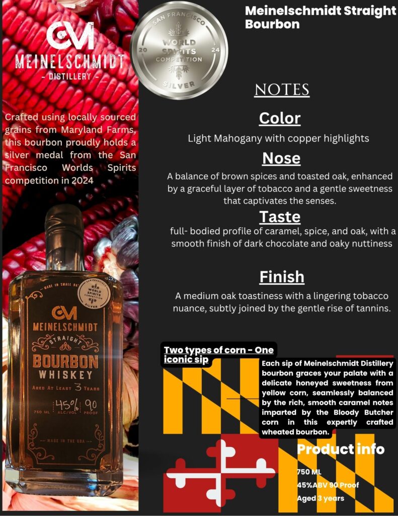 A bottle of Meinelschmidt Bourbon sits in front of corn and an info panel with tasting notes, product details, and a San Francisco Spirits Competition silver medal.
